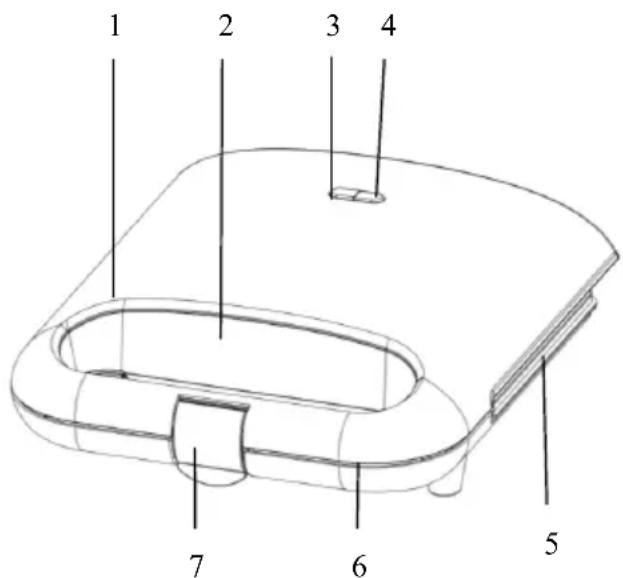 1 2 3 4 5 6 7