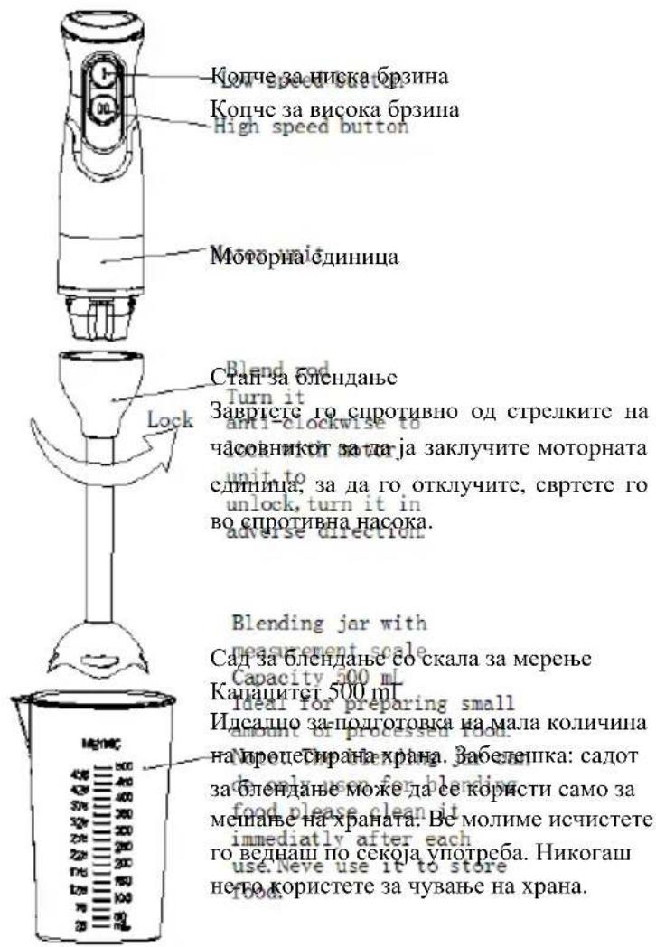 Копче за ниска брзина Копче за висока брзина High speed button Моторна единица Стап за блендање Turn it anti-clockwise to часовникот за даја заклучите моторната сипица, за да го отключите, свртете го unlock, turn it in во спротивна насока. Adverse direction. Blending jar with measurement scale Сад за блендање со скала за мерење Capacity 500 ml Капацитет 500 ml Ideal for preparing small Идсащо за подготовка на мала количина amount of processed food. процесирана храна. Забелепка: садот за блендане може да ее користи само за меншање на храната. Ве молиме исчистете immediately after each го веднаш по секоја употреба. Никогаш use. Neve use it to store food. Нето користете за чување на храна.