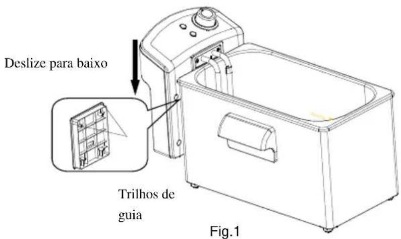 Deslize para baixo Trilhos de guia Fig.1