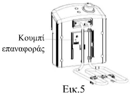 Κουμπί επαναφοράς Εικ.5