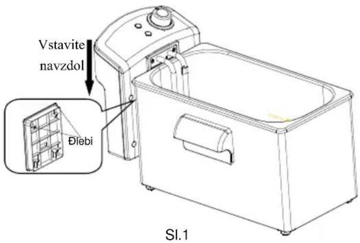 Vstavite navzdol Dlebi Sl.1