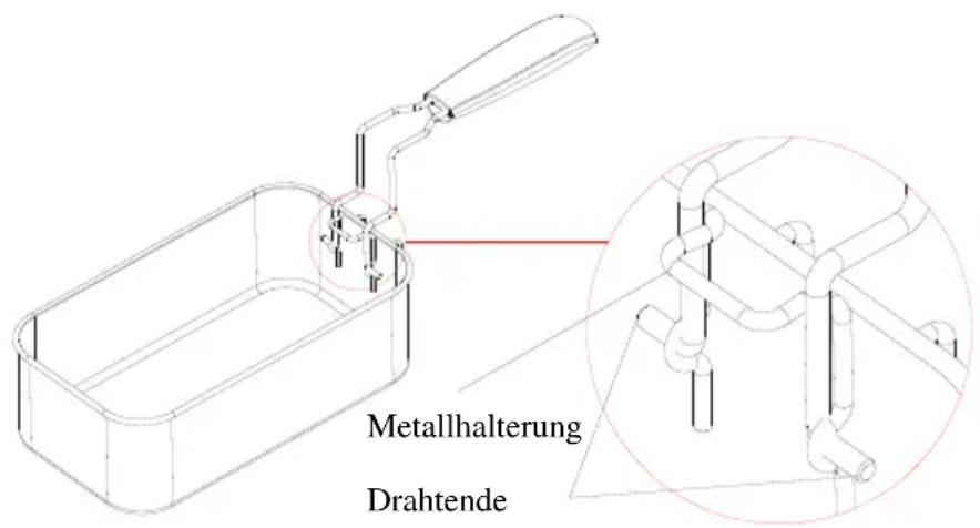 Metallhalterung Drahtende