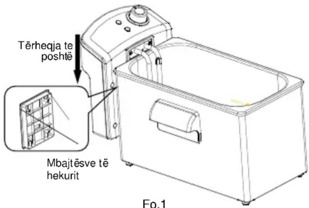 Tërheqja te poshtë Mbajtësve të hekurit Fo.1