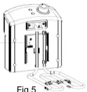 VOX FT5410 - Za ponovni zagon friteze: - 1