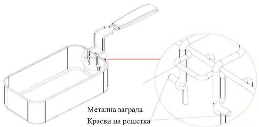 Метална заграда Красви на решетка