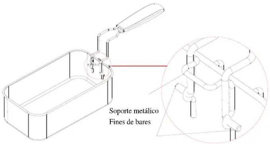 Soporte metálico Fines de bares