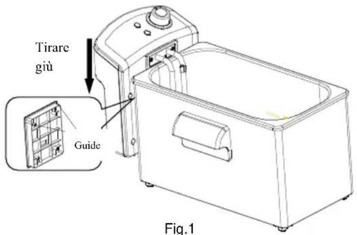 Tirare giù Guide Fig.1