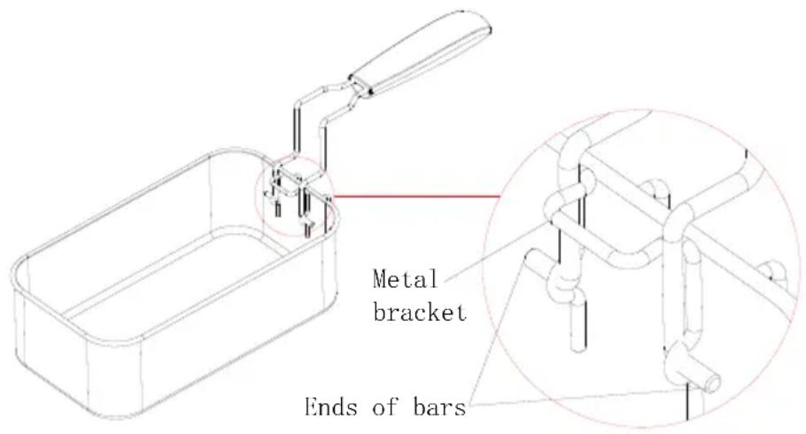 Metal bracket Ends of bars