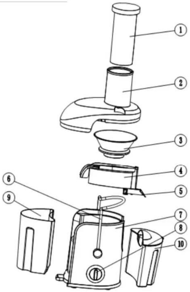 Labeled diagram of a food blender with numbered parts for identification