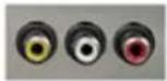 SunBriteTV SB-P2-43-1K - Switching Sources for Ports: - 6