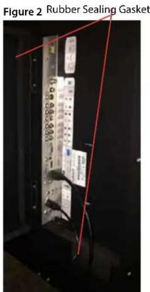 SunBriteTV SB-P2-43-1K - Choose a Location for the TV - 3