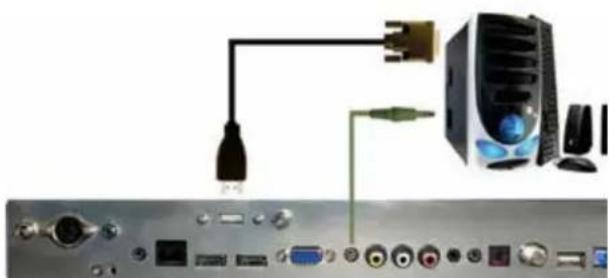 SunBriteTV SB-P2-43-1K - Connecting with DVI Digital (Best) - 1
