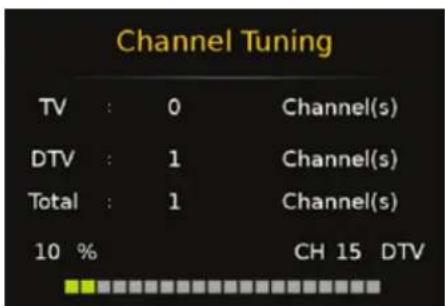 SunBriteTV SB-P2-43-1K - Option Menu (page2 of 2) - 2