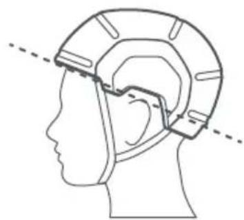 SEGWAY Helmet - How to Adjust Your Helmet Properly - 3
