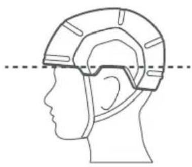 SEGWAY Helmet - How to Adjust Your Helmet Properly - 1