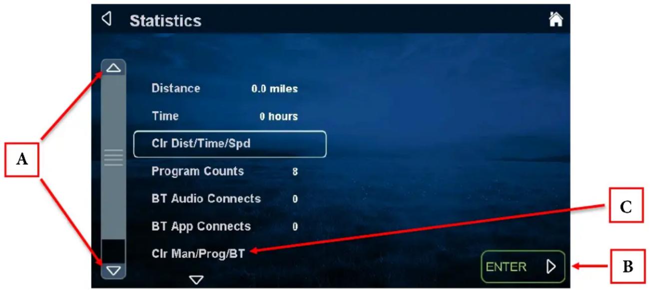 True ES700 - Statistics - 1