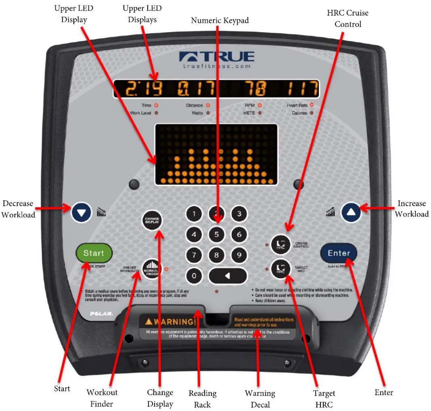 True ES700 - CHAPTER 4: PROGRAMMING & OPERATION - 1