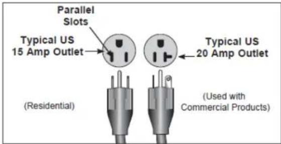 True ES700 - DANGER - 3