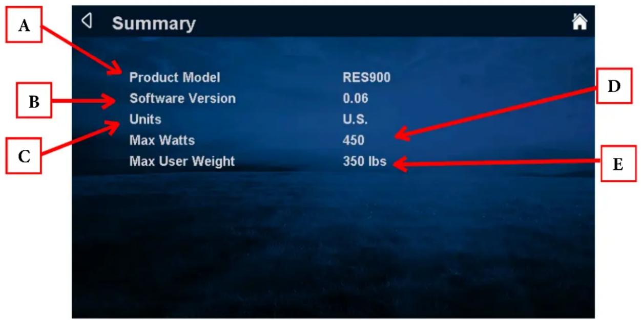 True ES700 - Summary Screen - 1