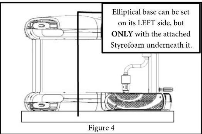 True ES700 - ▲Please Note When Moving The Elliptical: - 2
