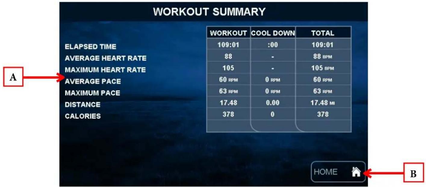 True ES700 - Workout Summary Screen: - 1