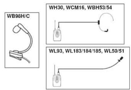 SHURE ULX Wireless System - 2