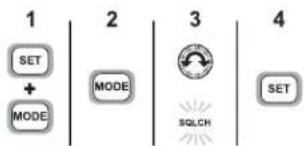 SHURE ULX Wireless System - Squelch - 1