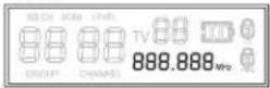 SHURE ULX Wireless System - Frequency Display - 1