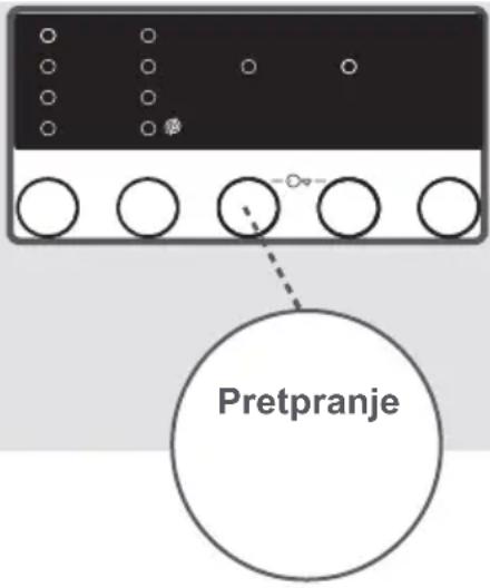 Pretpranje