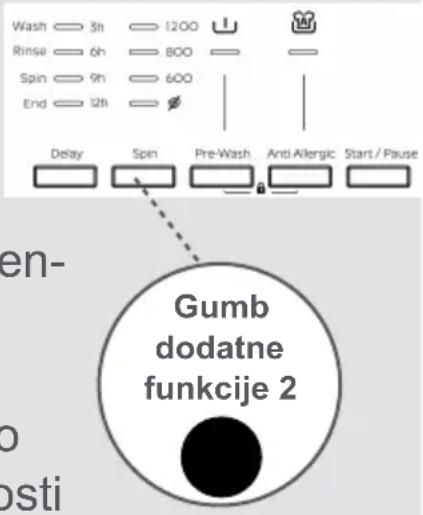 Wash 3h 1200 Rinse 6h 800 Spin 9h 600 End 12h Delay Spin Pre-Wash Anti Allergic Start / Pause en- Gumb dodatne funkcie 2 posti