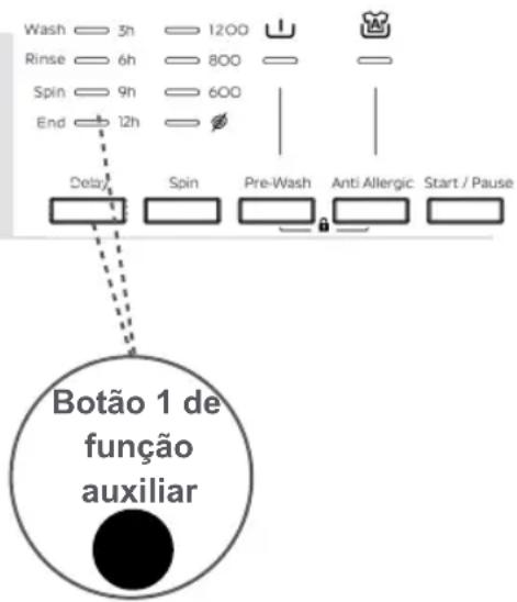 Wash 3h 1200 Rinse 6h 800 Spin 9h 600 End 12h Delay Spin Pre-Wash Anti Allergic Start / Pause Botão 1 de função auxiliar