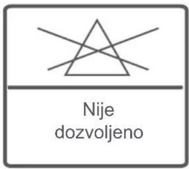 Nije dozvoljeno