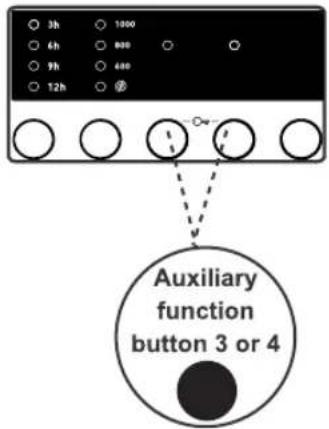 3h 6h 9h 12h 1000 800 400 # Auxiliary function button 3 or 4