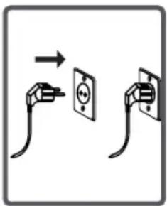 VOX WM1272Y - CAPÍTULO -3: INSTALAÇÃO DA MÁQUINA (LIGAÇÃO ELÉTRICA) - 1