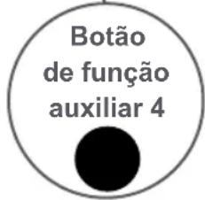 Botão de função auxiliar 4