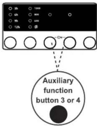 3h 4h 9h 12h 1000 800 600 - Auxiliary function button 3 or 4