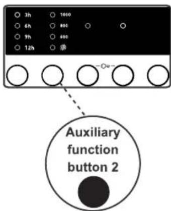 3h 6h 9h 12h 1000 800 600 ○ ○ ○ ○ ○ ○ Auxiliary function button 2