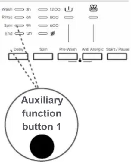 VOX WM1272Y - 1- Auxiliary function for delay timer - 1