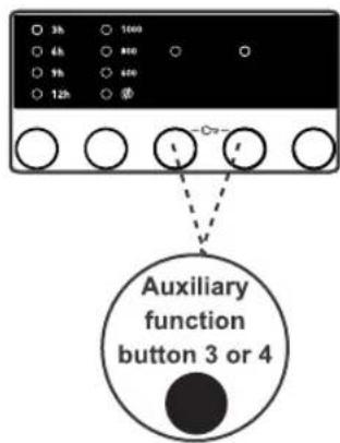3h 1000 6h 800 9h 600 12h 0 Auxiliary function button 3 or 4