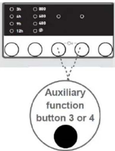 3h 6h 9h 12h 800 600 400 2 Auxiliary function button 3 or 4