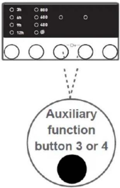 3h 6h 9h 12h 800 600 400 Dv Auxiliary function button 3 or 4