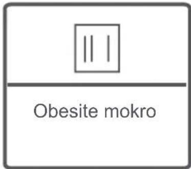 Obesite mokro