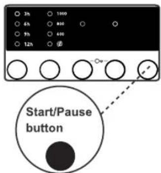3h 6h 9h 12h 1900 800 400 #o Start/Pause button