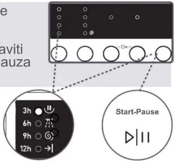 e aviti auza 3h 6h 9h 12h Start-Pause ||| ||