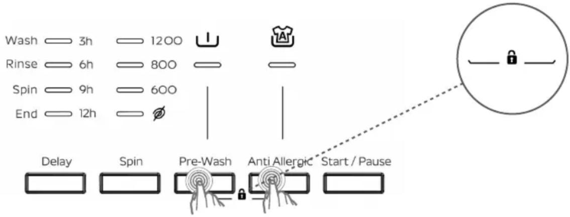 Wash 3h 1200 Rinse 6h 800 Spin 9h 600 End 12h Delay Spin Pre-Wash Anti Allergic Start / Pause
