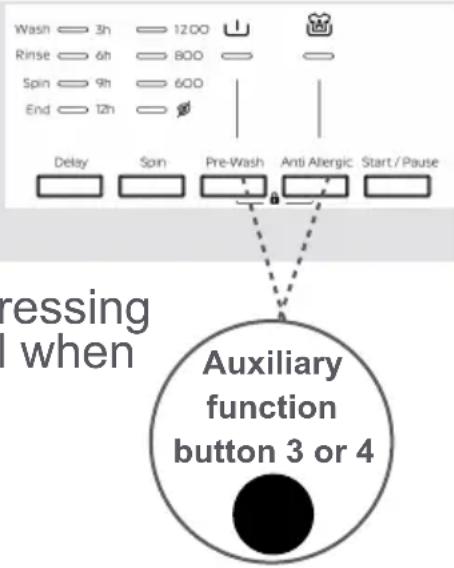Wash 3h 1200 Rinse 6h 800 Spin 9h 600 End 12h Delay Spin Pre-Wash Anti Allergic Start/Pause pressing when Auxiliary function button 3 or 4