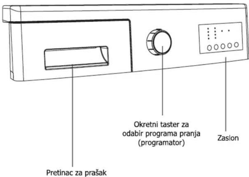 Okretni taster za odabir programa pranja (programator) Zaslon Pretinac za prašak