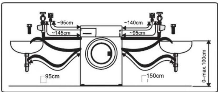 ~95cm ~145cm ~140cm ~95cm 95cm 150cm 0-max.100cm