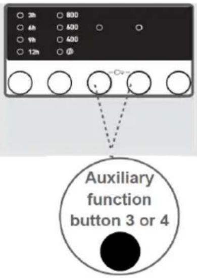 3h 800 4h 600 9h 400 12h Auxiliary function button 3 or 4