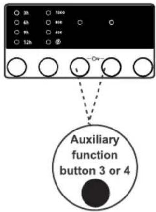 3h ○ 1000 4h ○ 900 9h ○ 600 12h ○ 5 Auxiliary function button 3 or 4